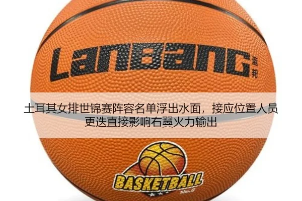 土耳其女排世锦赛阵容名单浮出水面，接应位置人员更迭直接影响右翼火力输出